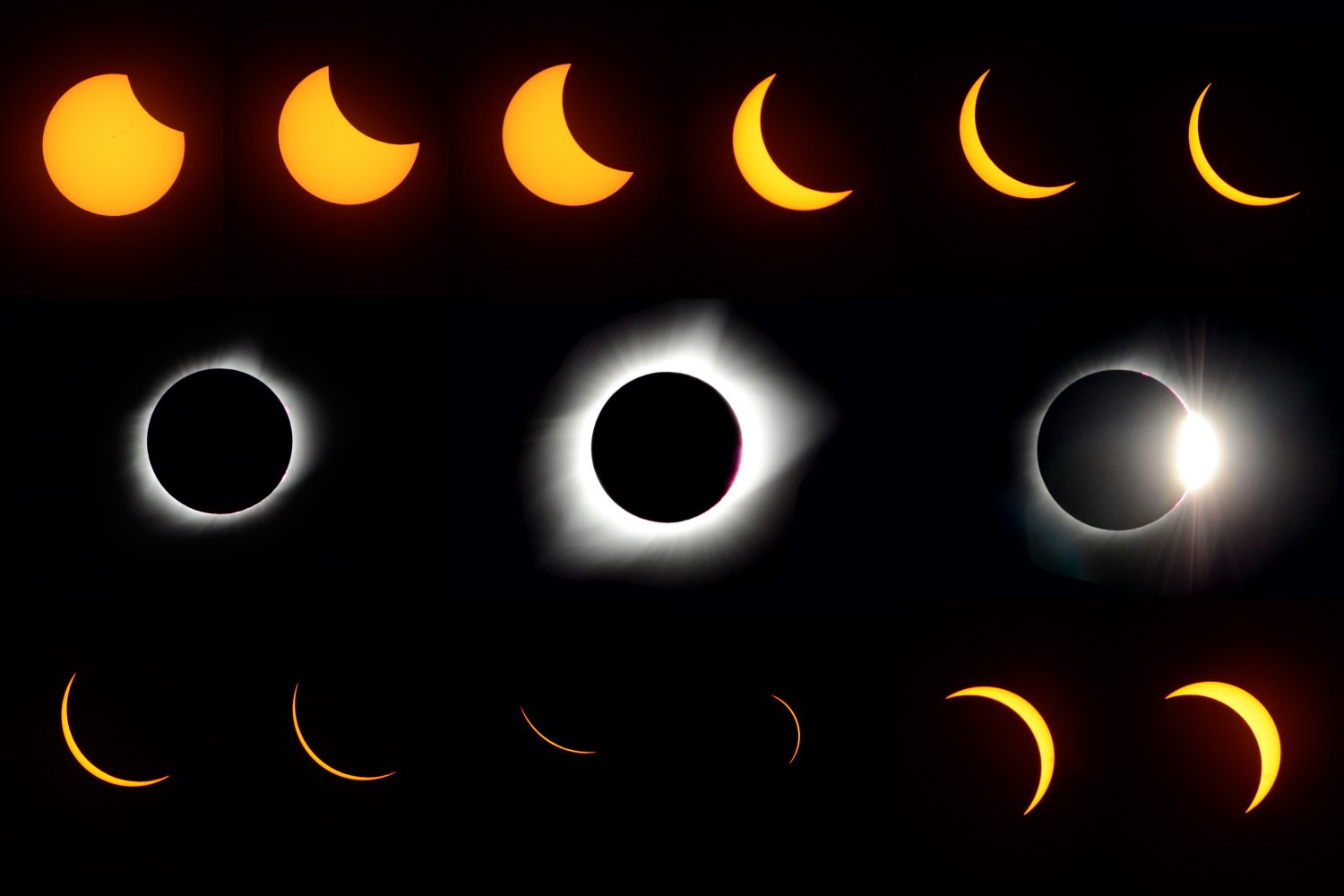 Tips for Watching the 2024 Solar Eclipse Safely