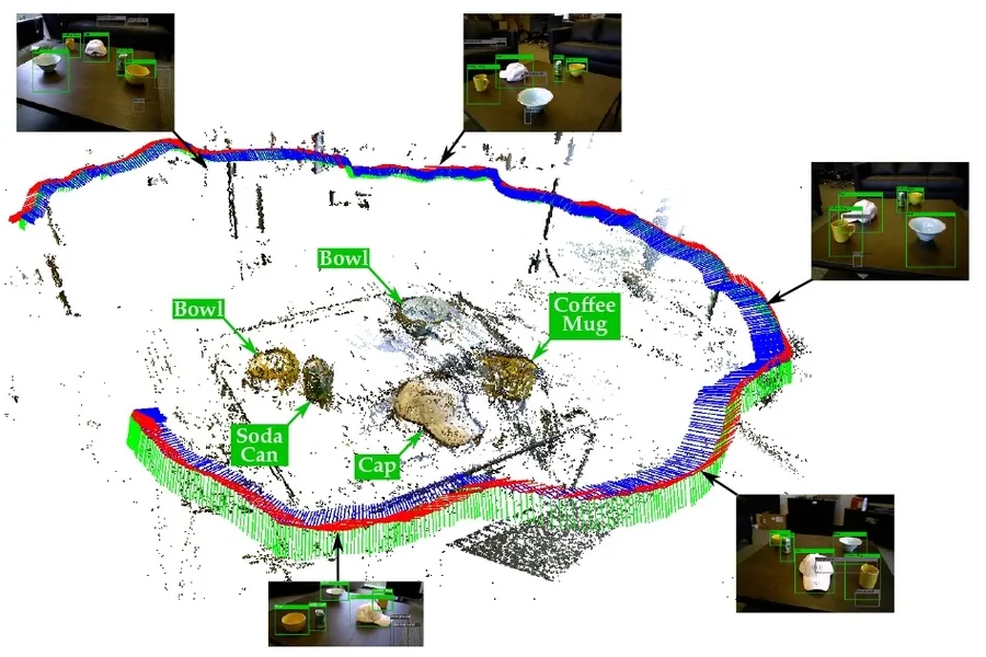 Robots Learn to Identify Important Objects Efficiently